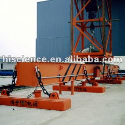 steel plate lifting magnets