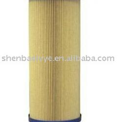 Substitute VELCON API-EI 1590 Qualified Filter Cartridges