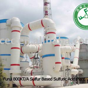 Sulfuric Acid Equipment Plant