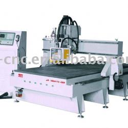 Supply CNC Router Industrial equipment machine