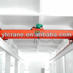 suspended type single girder 10ton bridge crane