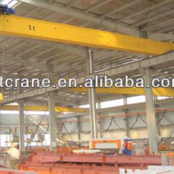 suspended type single girder 20ton bridge crane