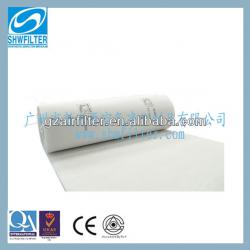 synthetic fiber air filter media