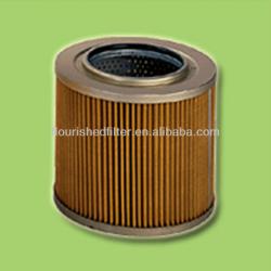 The replacement of oil filter cartridge COD689-13101000