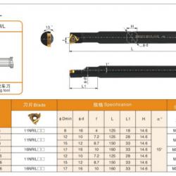 Threading tool SNR SNL CNC turning tool