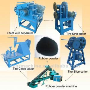 tire recycling machine! for making rubber powder