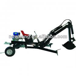 Towable Backhoe For ATV