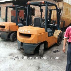 toyota forklift used