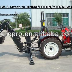 Tractor Backhoe Loader LW 6---Jinma/Foton/YTO/Shifeng/Luzhong etc.