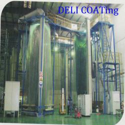 turnkey Powder Coating Line