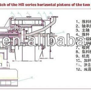 two-stage titanium alloy pusher centrifuge/salt centrifuge/salt produce centrifuge