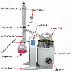 University Evaporation Equipment 50L Explosion-proof Rotary Evaporator R1050EX