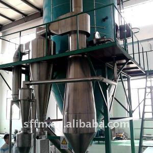 Uranium dioxide spray dryer