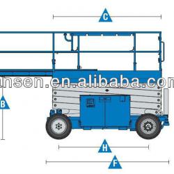 used auto scissor lift