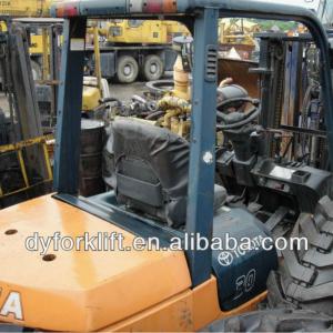 used forklift for sale