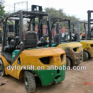 used komastu forklift