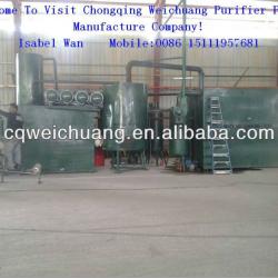 Used oil recovery distillation equipment