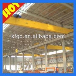 used overhead crane for sale