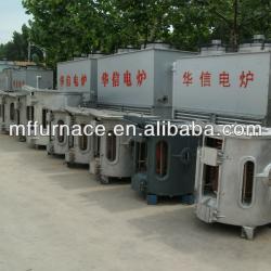 vacuum induction melting furnace