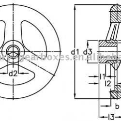 valve handwheel