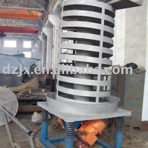 vertical screw feeder for powder processing