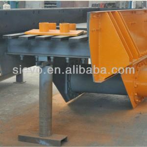 vibrating feeder / ore vibrating feeder machine / high efficient vibration grizzly feeder