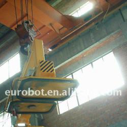 VLGP series segment vacuum lifting equipment