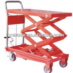 VR-MT 1T Movable Manual Scissor Lift Table