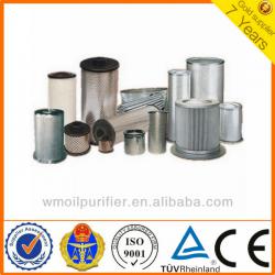 Wanmei high precision stainless filter