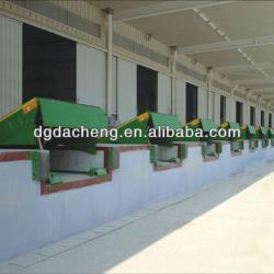 Warehouse dock equipments