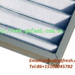 Washable pre filter for ahu/ high dust holding collector washable pre filter/washable panel filter(manufacture)