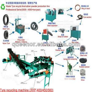 Waste Tire Recycling Plant / Tire Recycling Rubber Powder Production Line / Reclaimed Rubber Machine