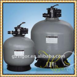 Water filter, Pool filter system,Integrative Filter,block filter