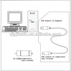 Waterproof Temperature data recorder