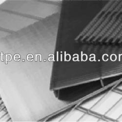 Wedge Wire Screen Flat Panels