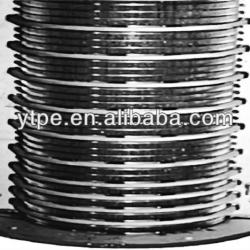 Wedge Wire Screen Screw Press Baskets