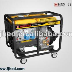 Welder and Generator