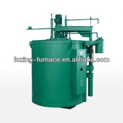 well type pre vacuum atmosphere protection resistance furnace