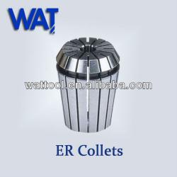 Wholesale ER32 Spring Lathe Collet