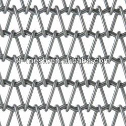 Wire Mesh Conveyor Belts ( HIGH QUALITY & LOWER PRICES)