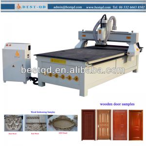 Wood CNC Router Machine With Competitive Price