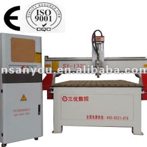 wood machine SY-1530