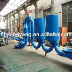 wood sawdust dryer/saw dust drying machinery/ sawdust hot air drying machine 008613949002032