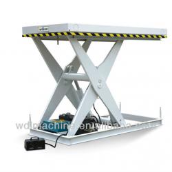 Woodworking Machine Hydraulic Scissor Lift Table MF7158