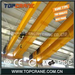 Workshop Double Girder Overhead Crane With Traveling Hoist