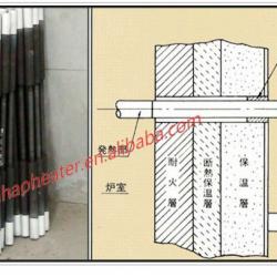 World Class silicon carbide heat elements rods for furnaces