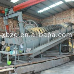 XBM Realiable Price Screw Sand Washing Machine