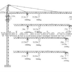 XCMG Tower Crane QTZ125(6015-10)