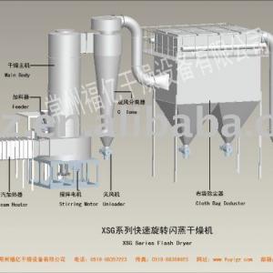 XSG Series Flash Drier Flow Chart