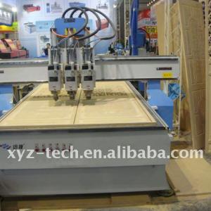 XYZ-tech 2030 Multi-Spinldle CNC Router Machine